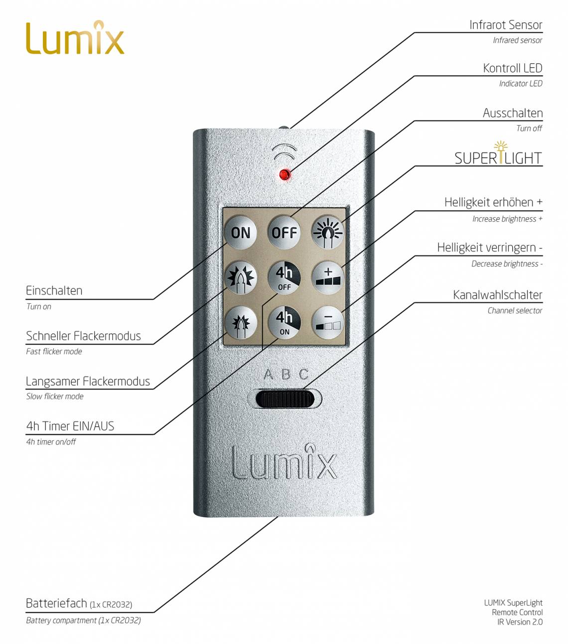 Krinner Lumix SuperLight Fernbedienung Details